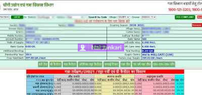 UP Ganna Parchi Calendar